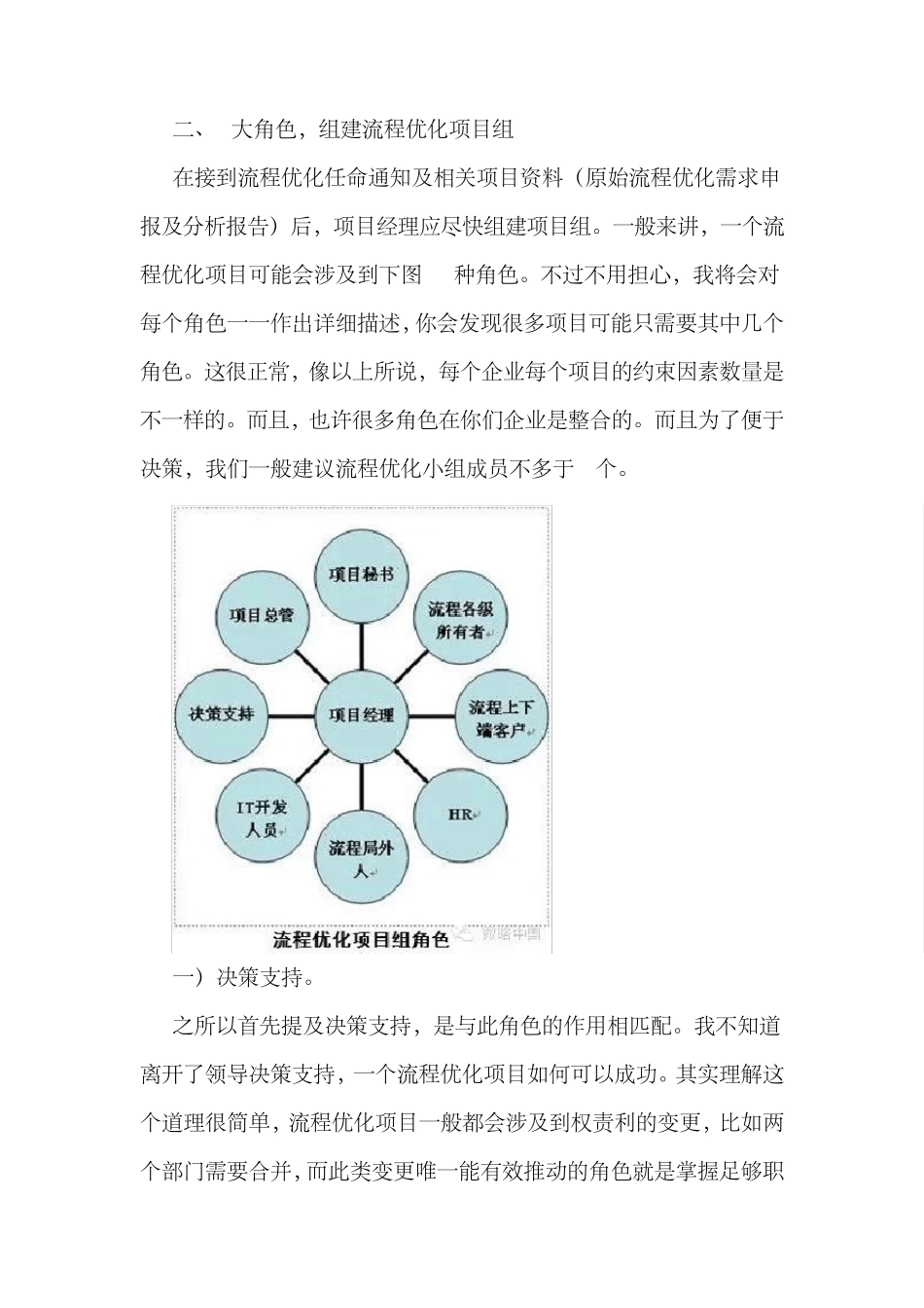 如何组建流程优化项目小组_第2页