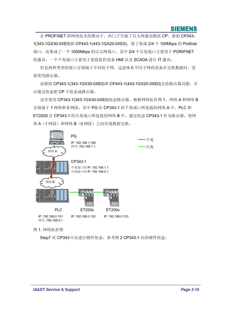 如何组态一个CP卡作为一个路由器？_第3页