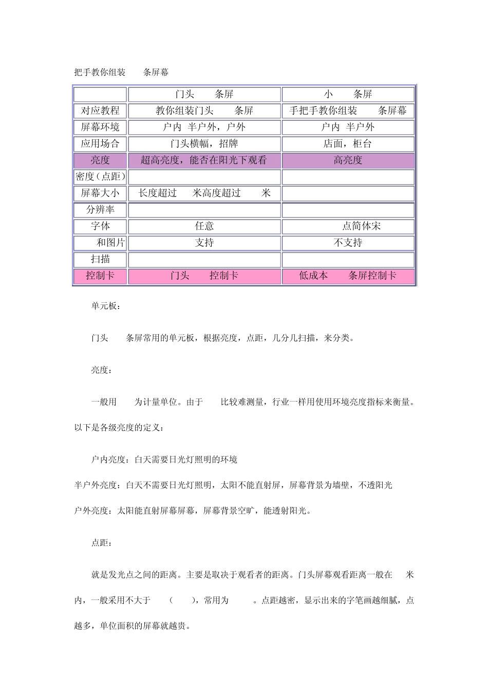 如何组装LED_第2页