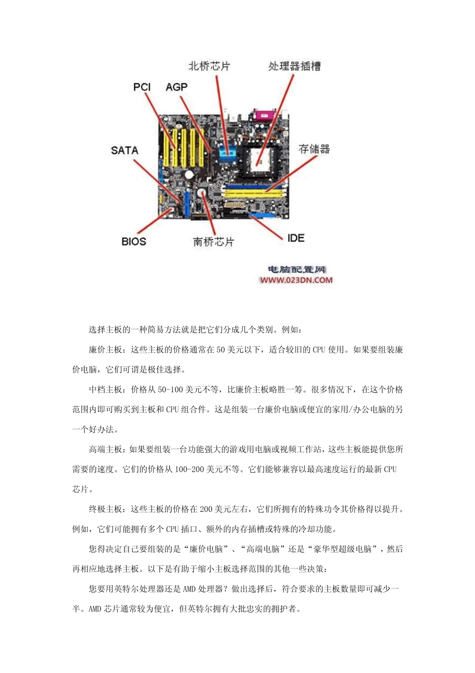 如何组装电脑_配图__第3页