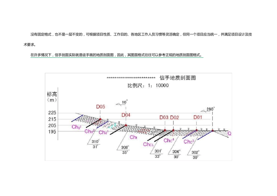 如何绘制信手地质剖面图_第3页