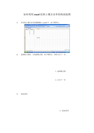 如何绘制土壤含水率的纵剖面图