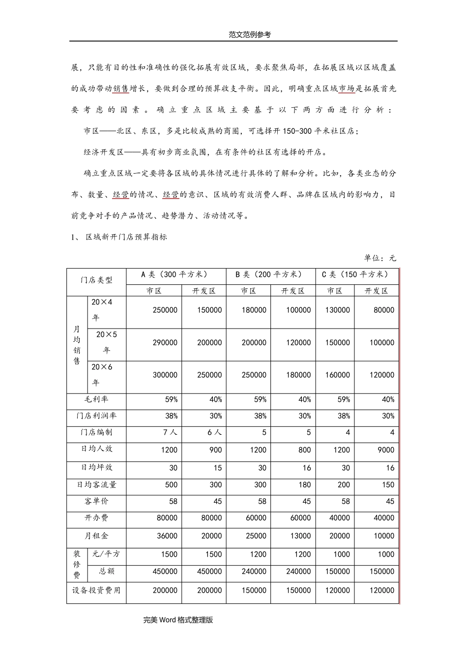 如何编写项目投资预算书_第3页