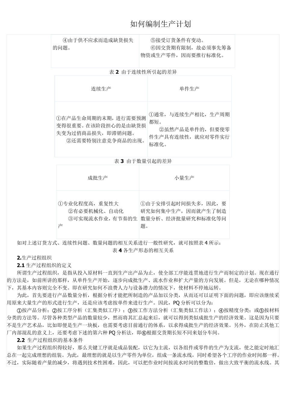 如何编制生产计划_第3页