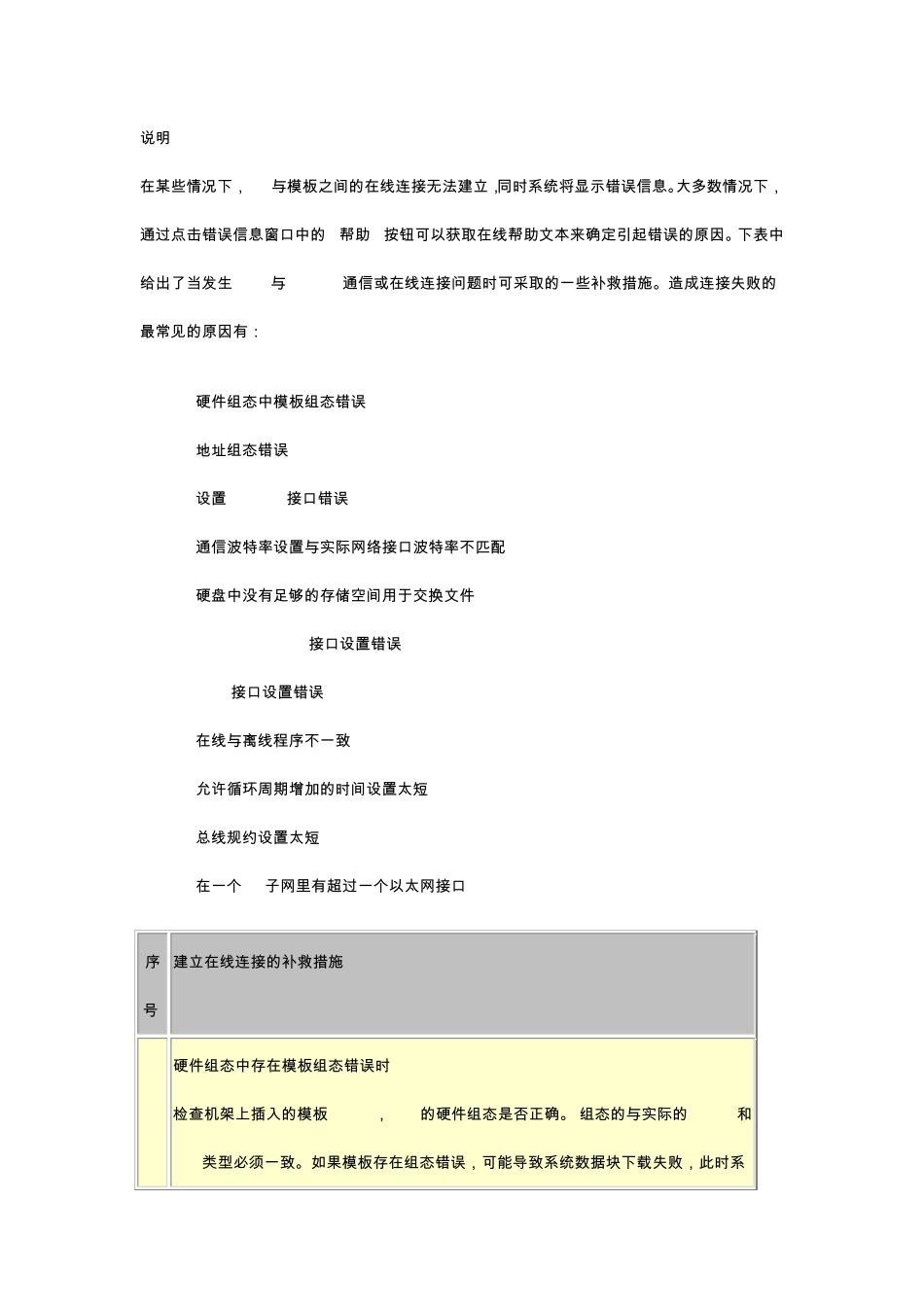 如何能够重新建立PG和CPU间的在线连接_第1页