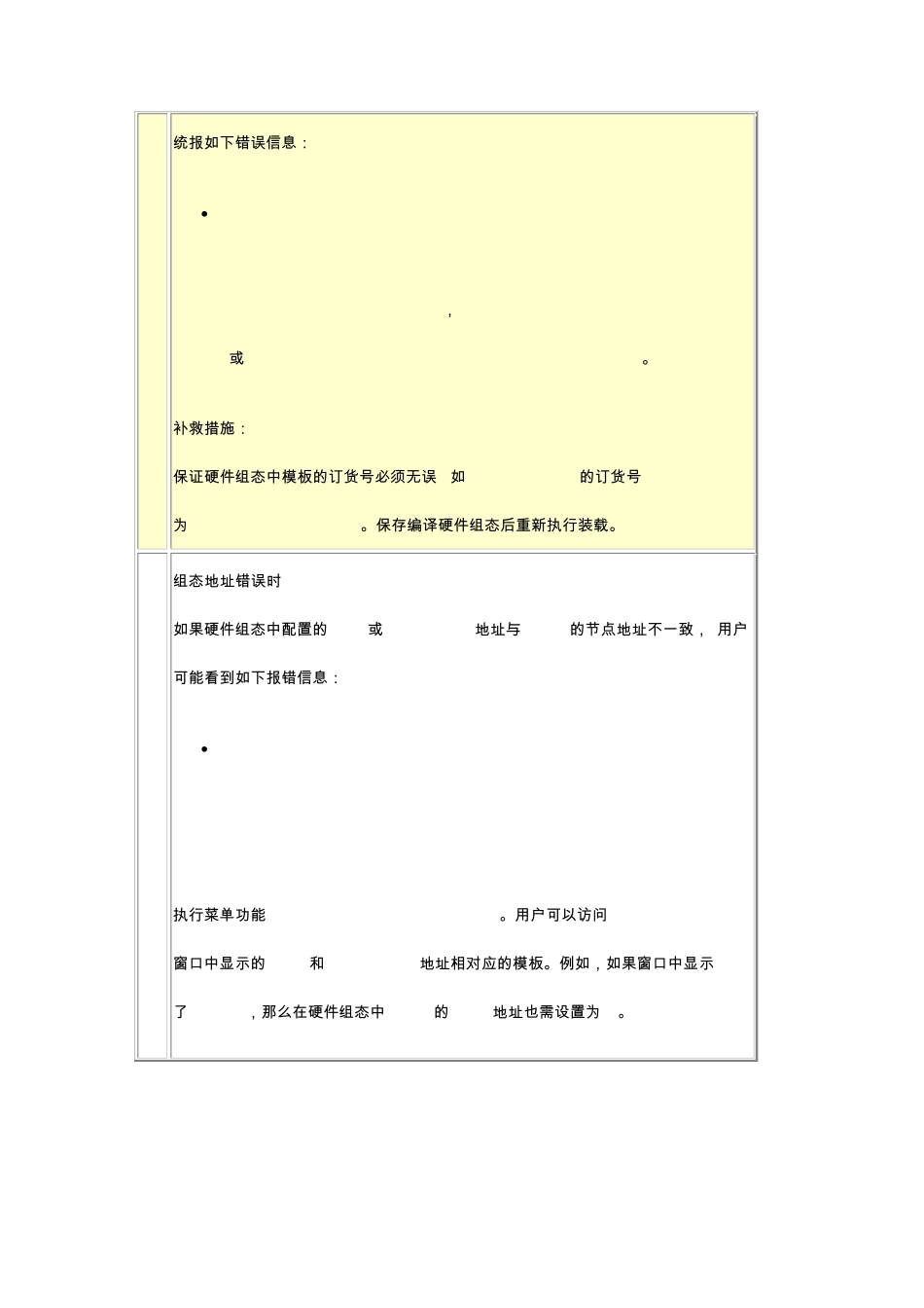如何能够重新建立PG和CPU间的在线连接_第2页