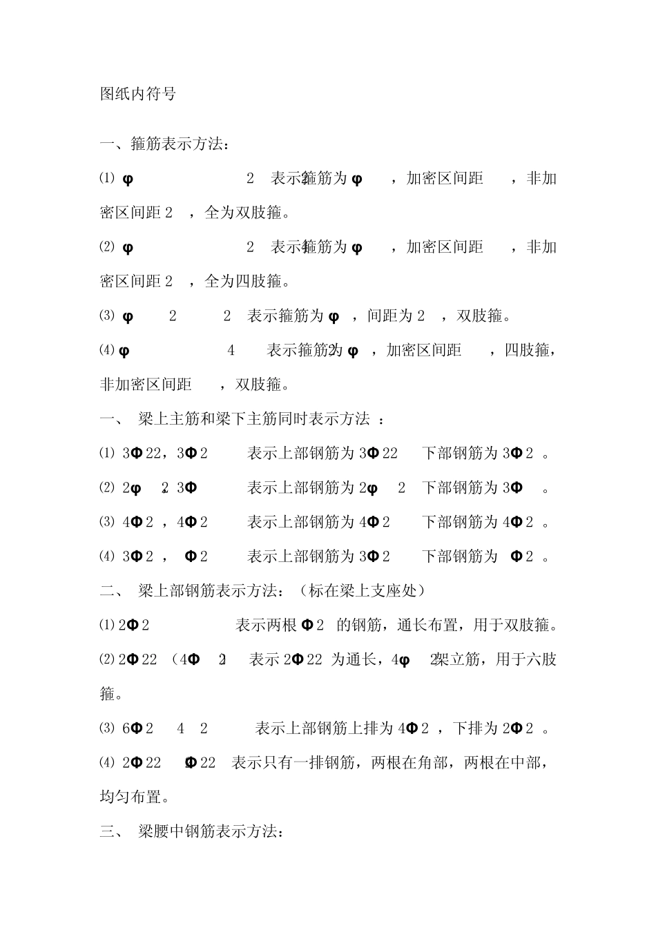 如何能看懂图纸千人收藏_第1页