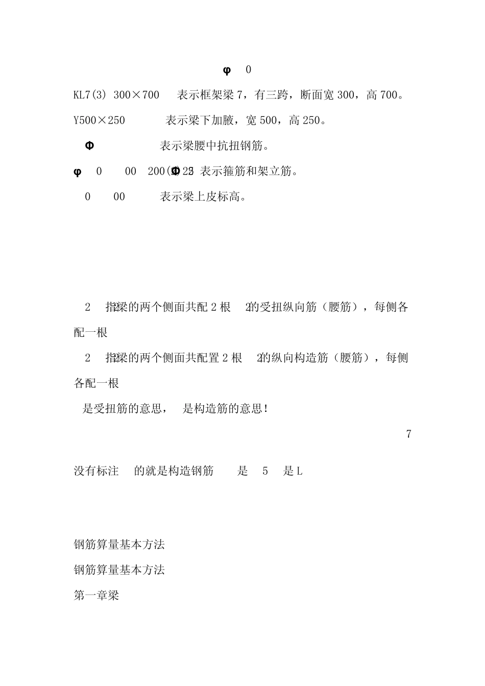 如何能看懂图纸千人收藏_第3页