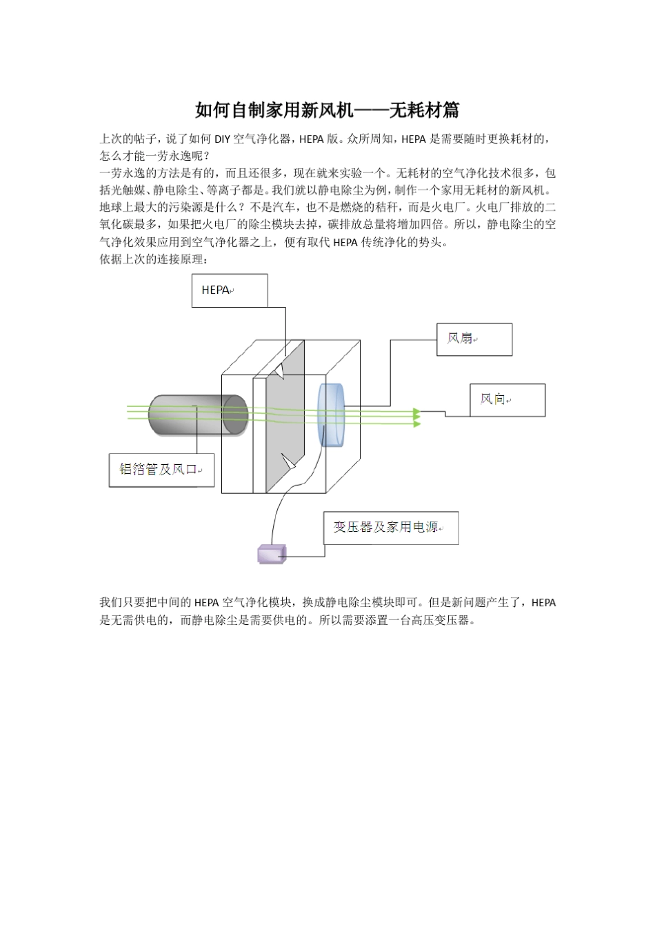 如何自制家用新风机——无耗材篇_第1页