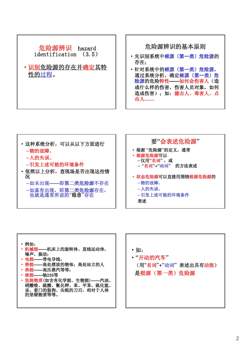 如何表述危险源和环境因素(090520)_第2页