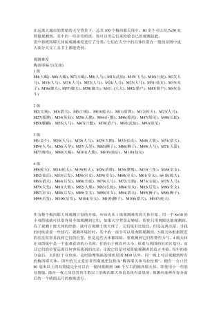 如何观测梅西耶天体