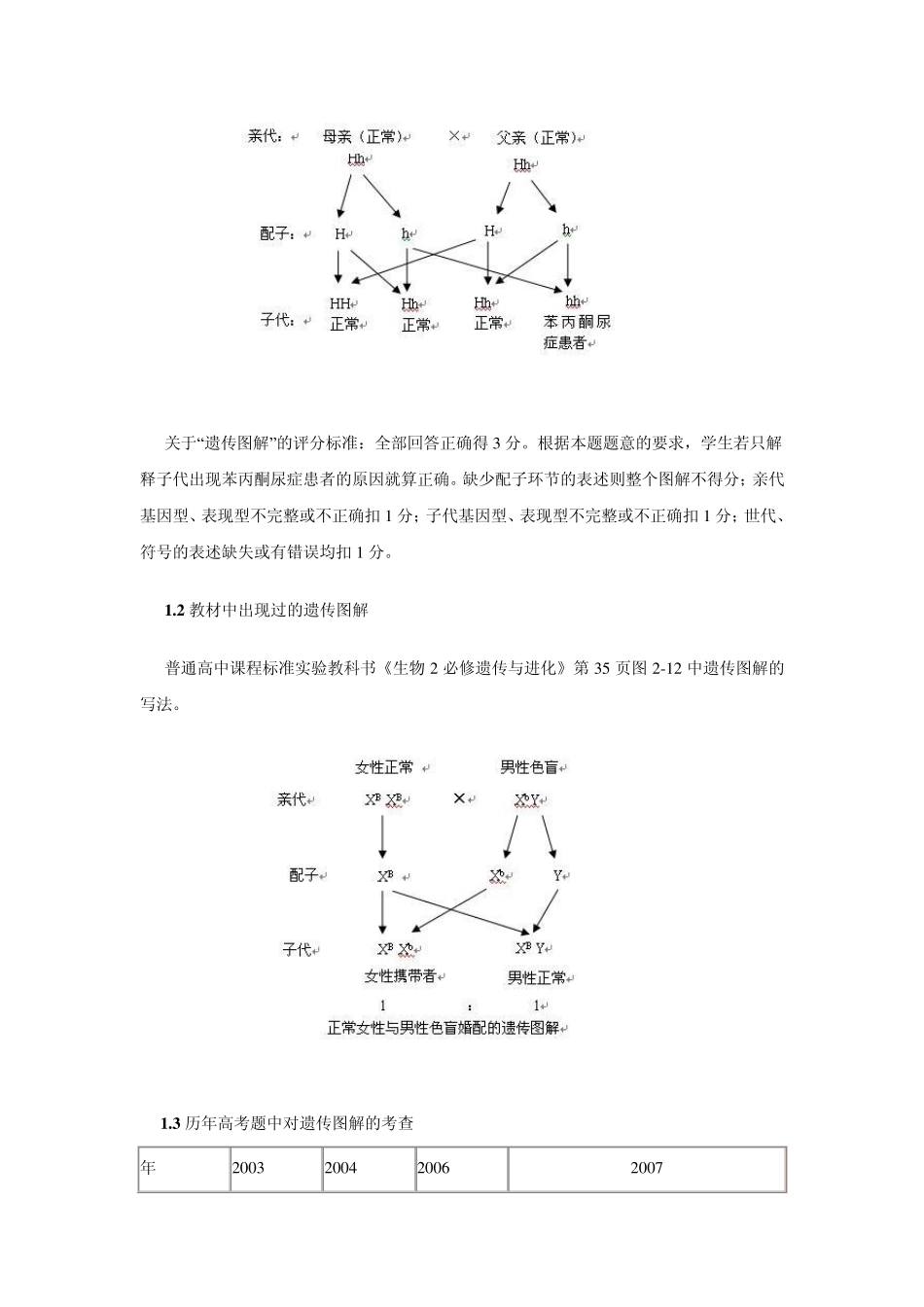如何规范书写遗传图解_第2页