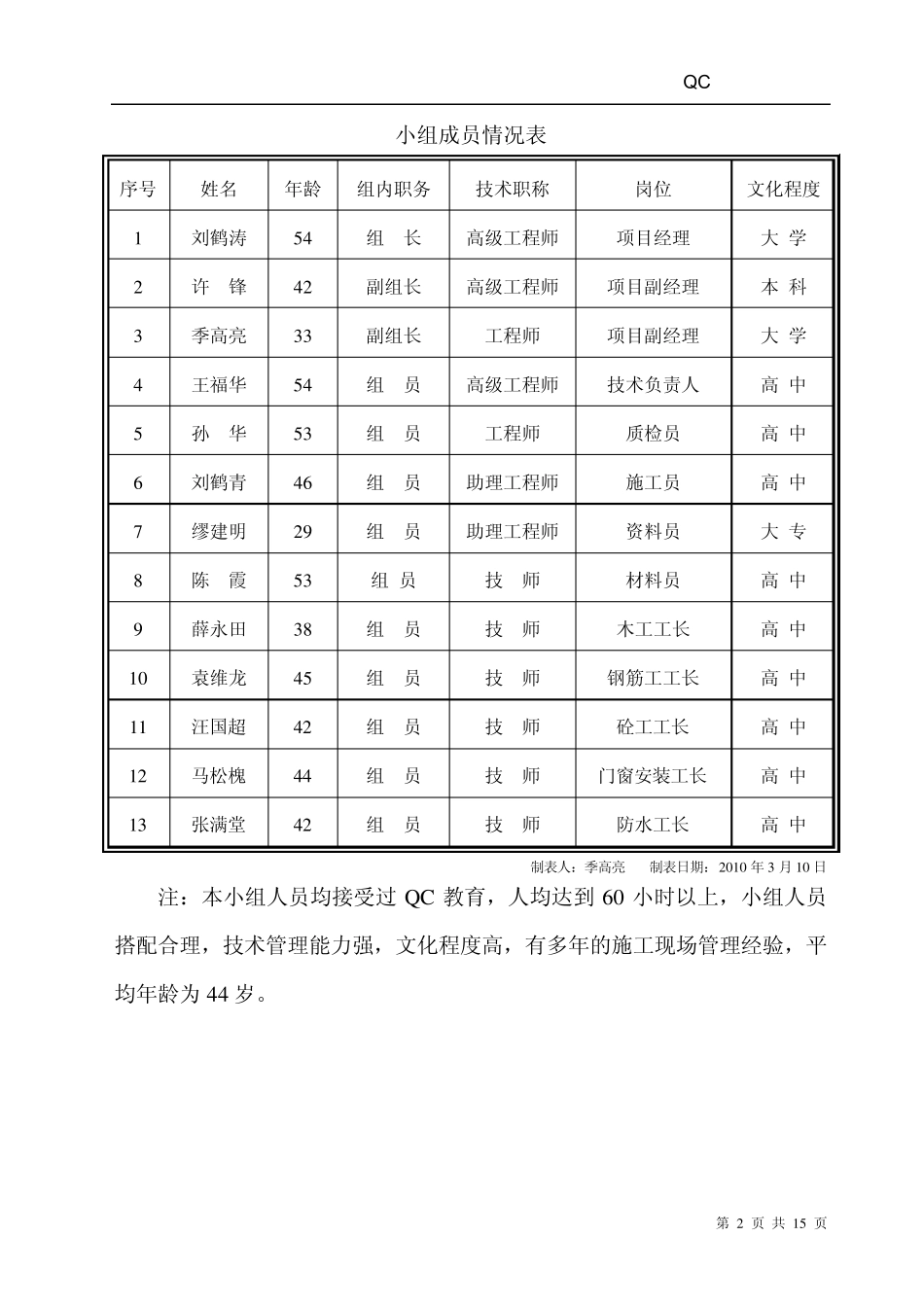 如何解决外门窗边渗水问题_第2页