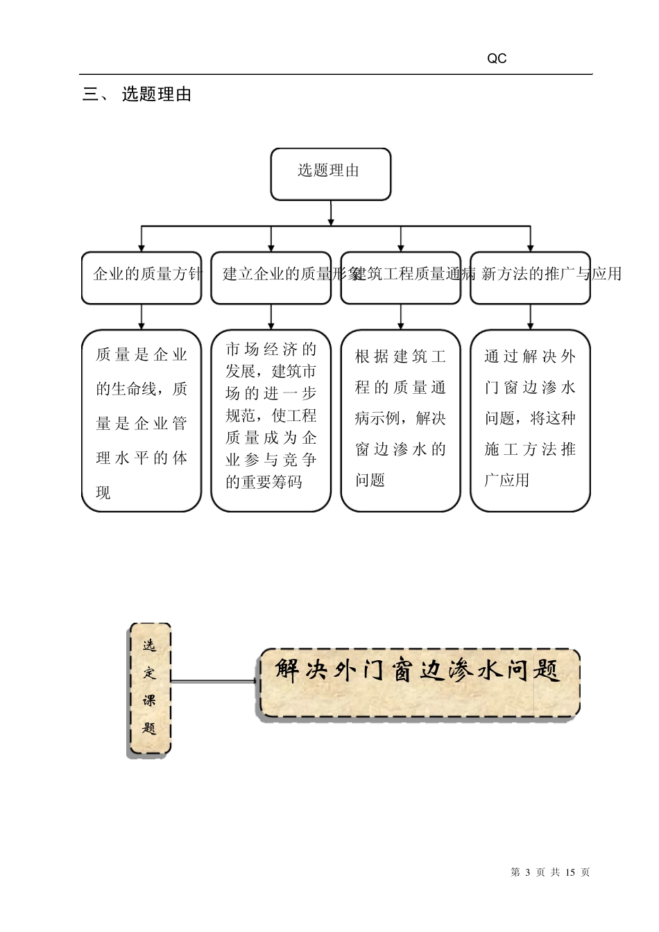 如何解决外门窗边渗水问题_第3页