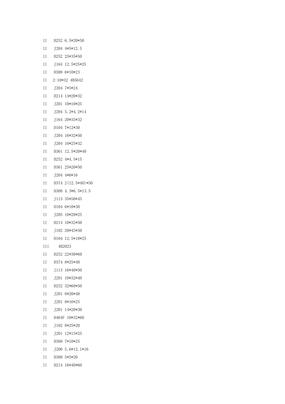 如何解决电刷磨损严重的问题_第3页