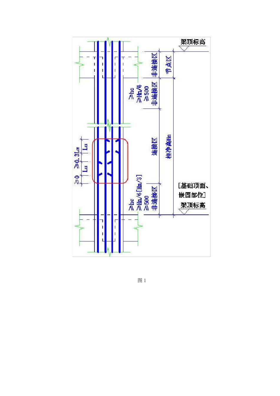 如何计算钢筋的搭接长度_第2页