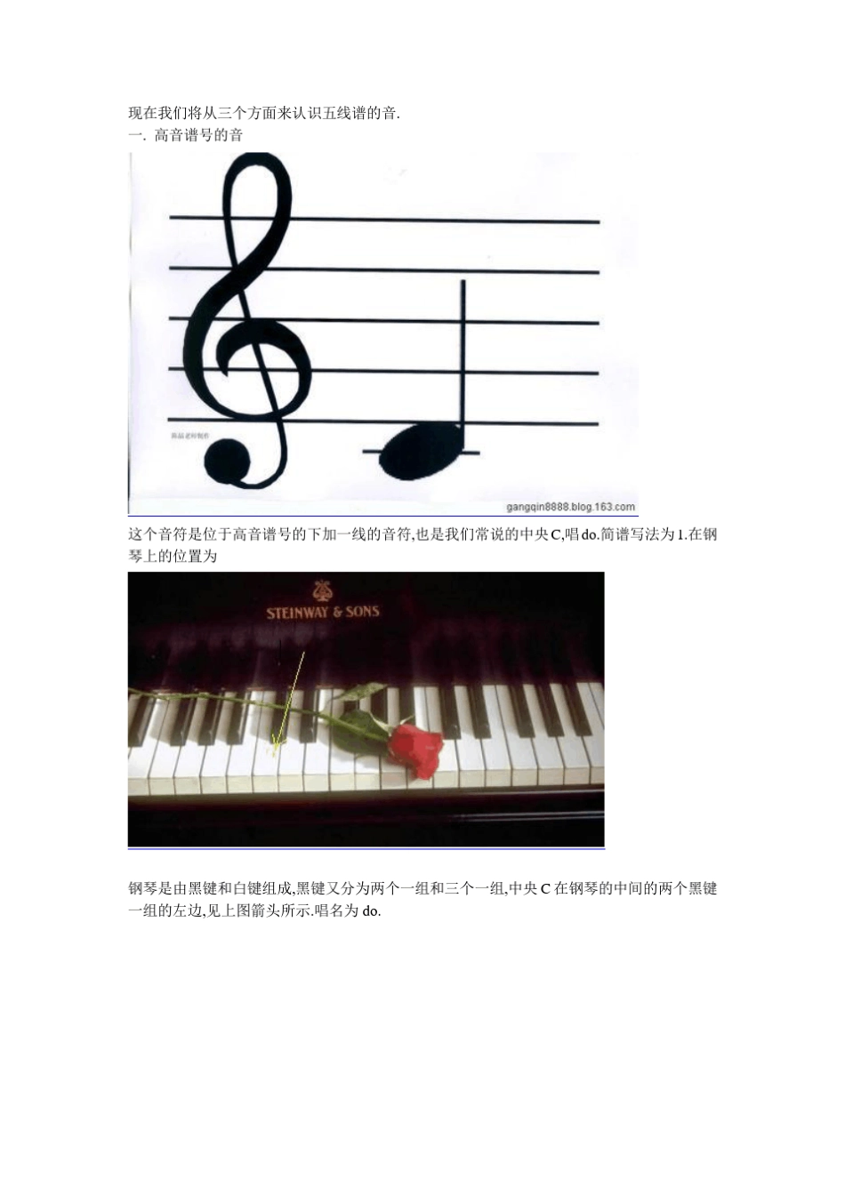 如何认识五线谱(附图)_第2页