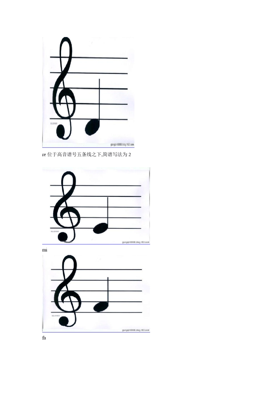 如何认识五线谱(附图)_第3页