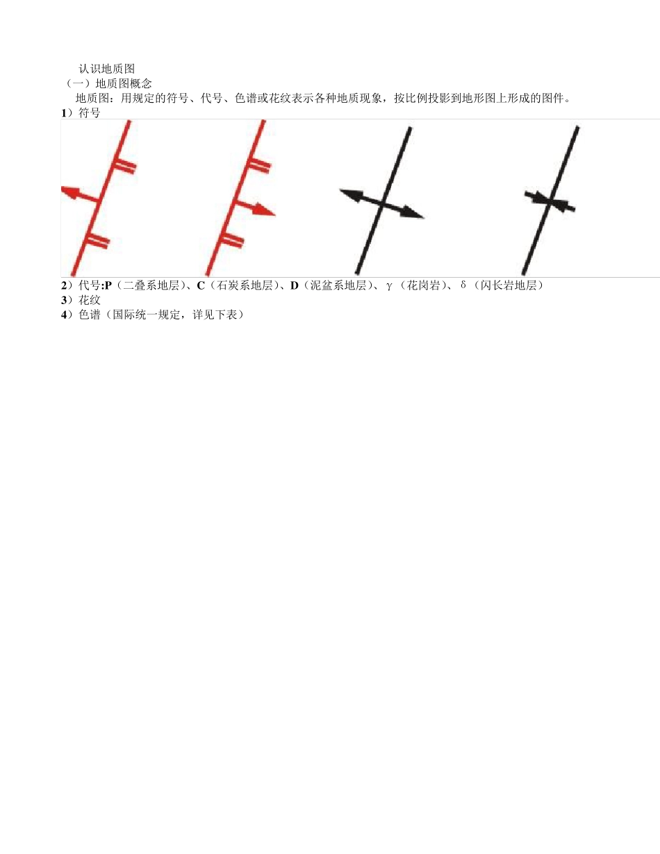 如何认识地质图_第1页
