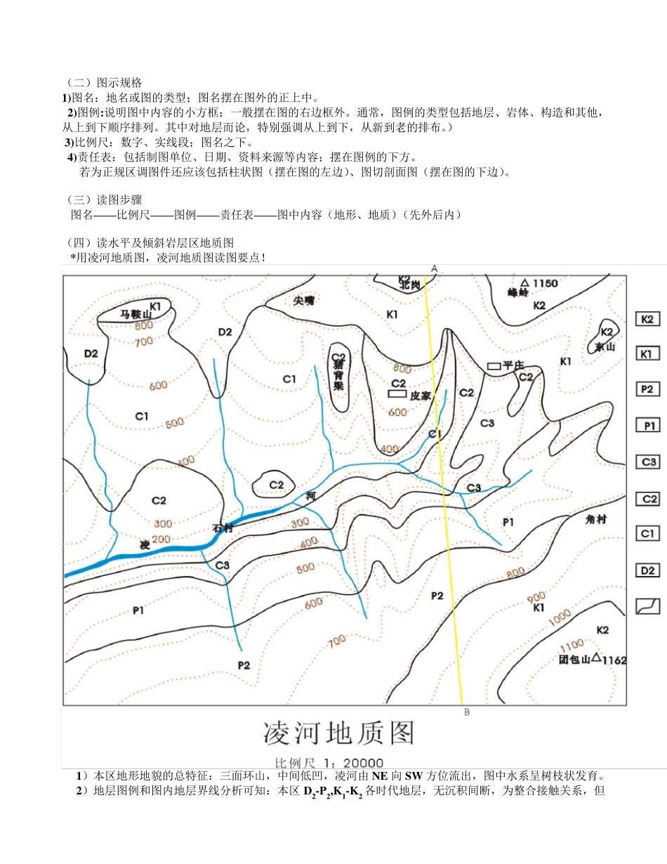 如何认识地质图_第3页