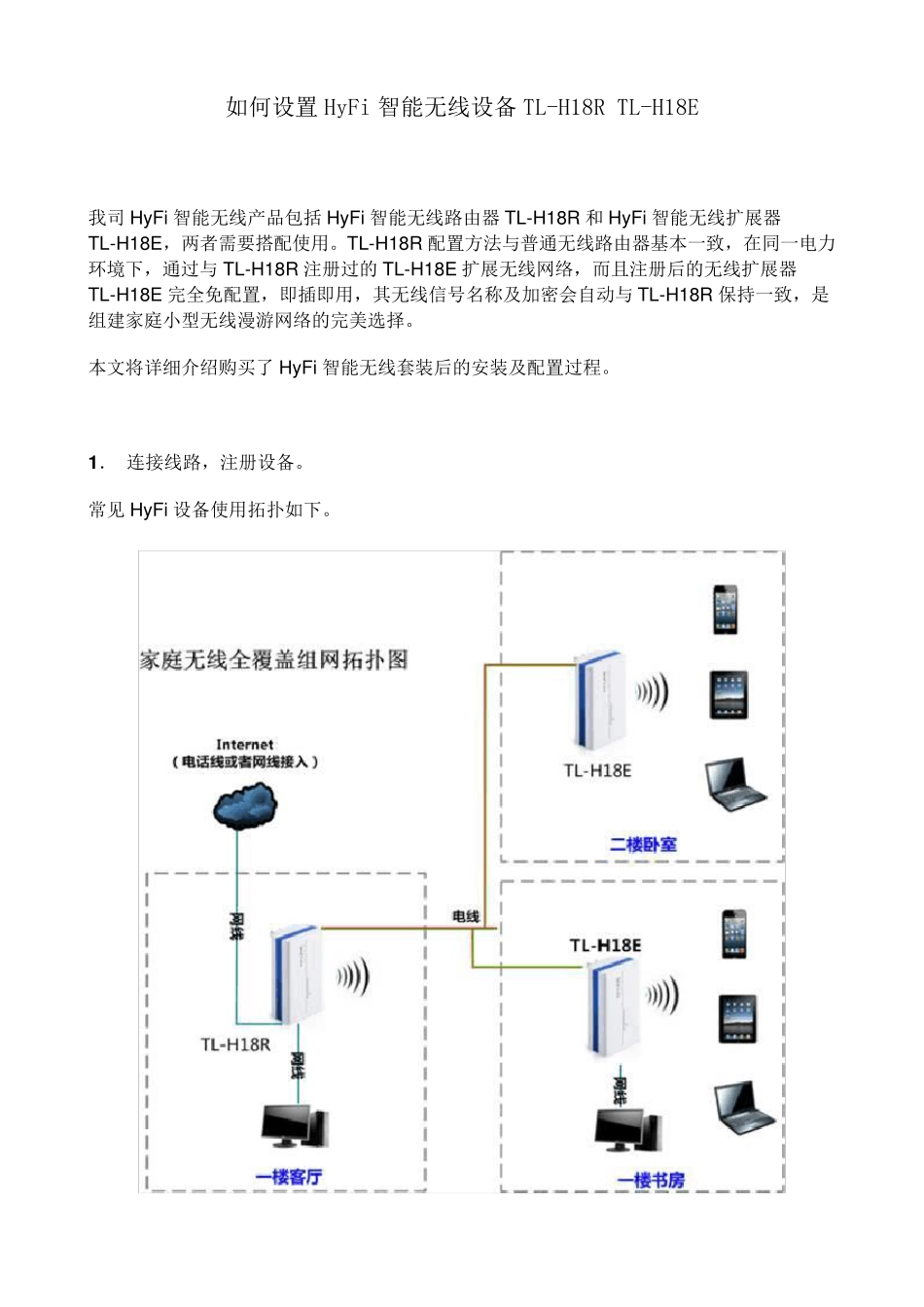 如何设置HyFi智能无线设备TLH18RTLH18E_第1页
