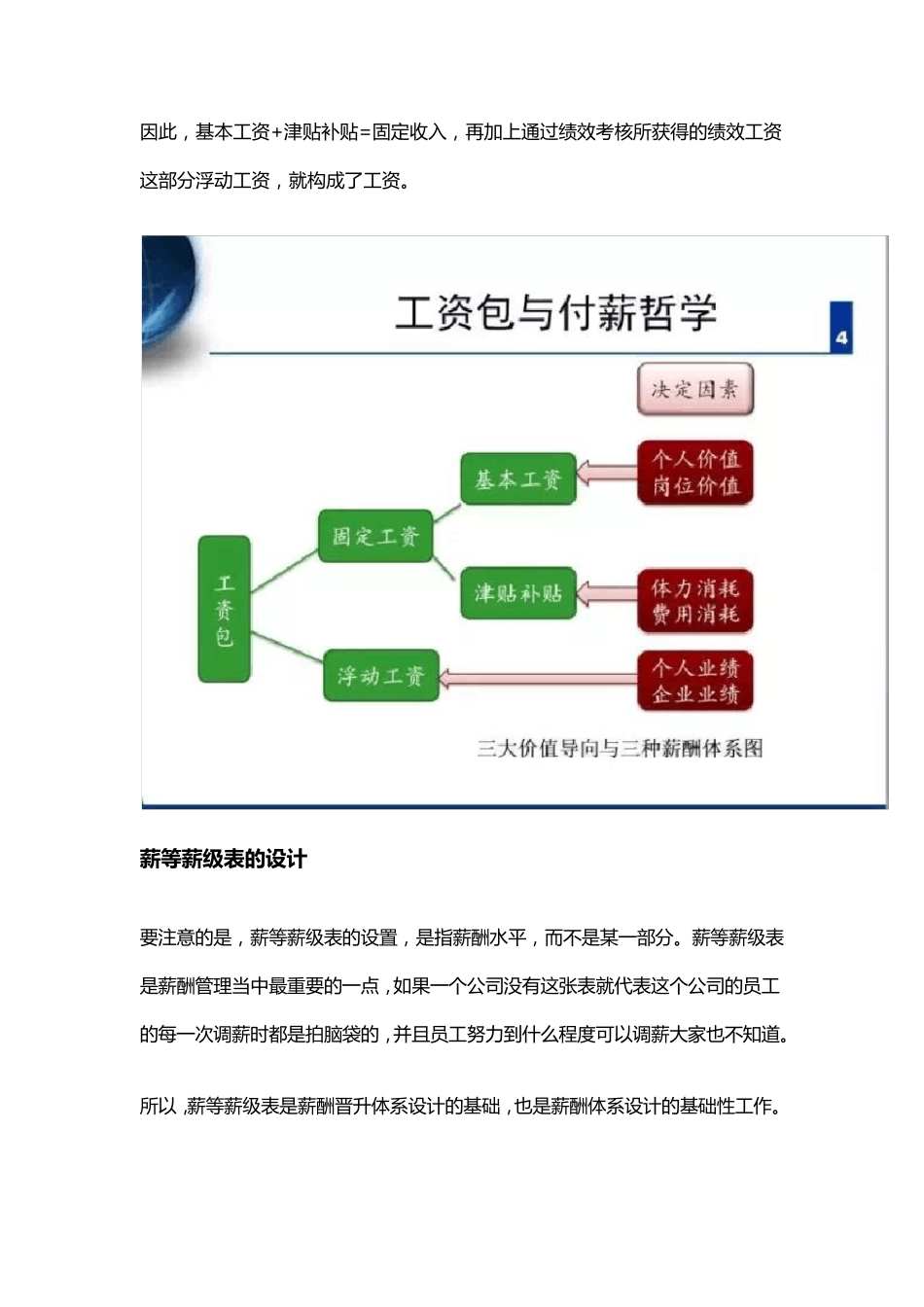 如何设计薪等薪级表_第3页