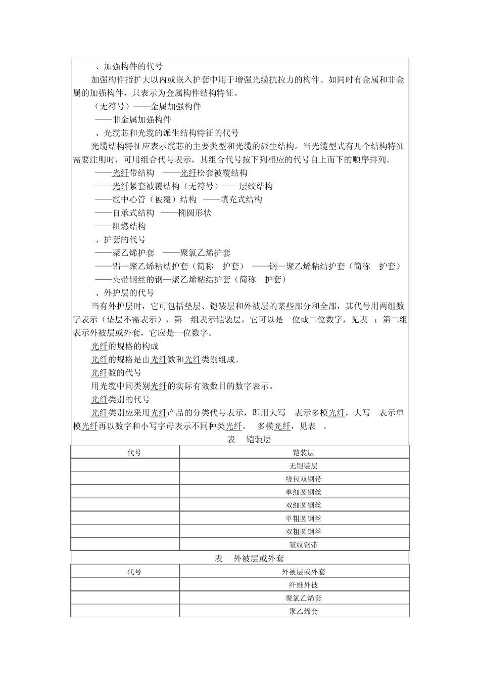 如何识别光缆型号辨别以及光纤安装维护的要点_第2页