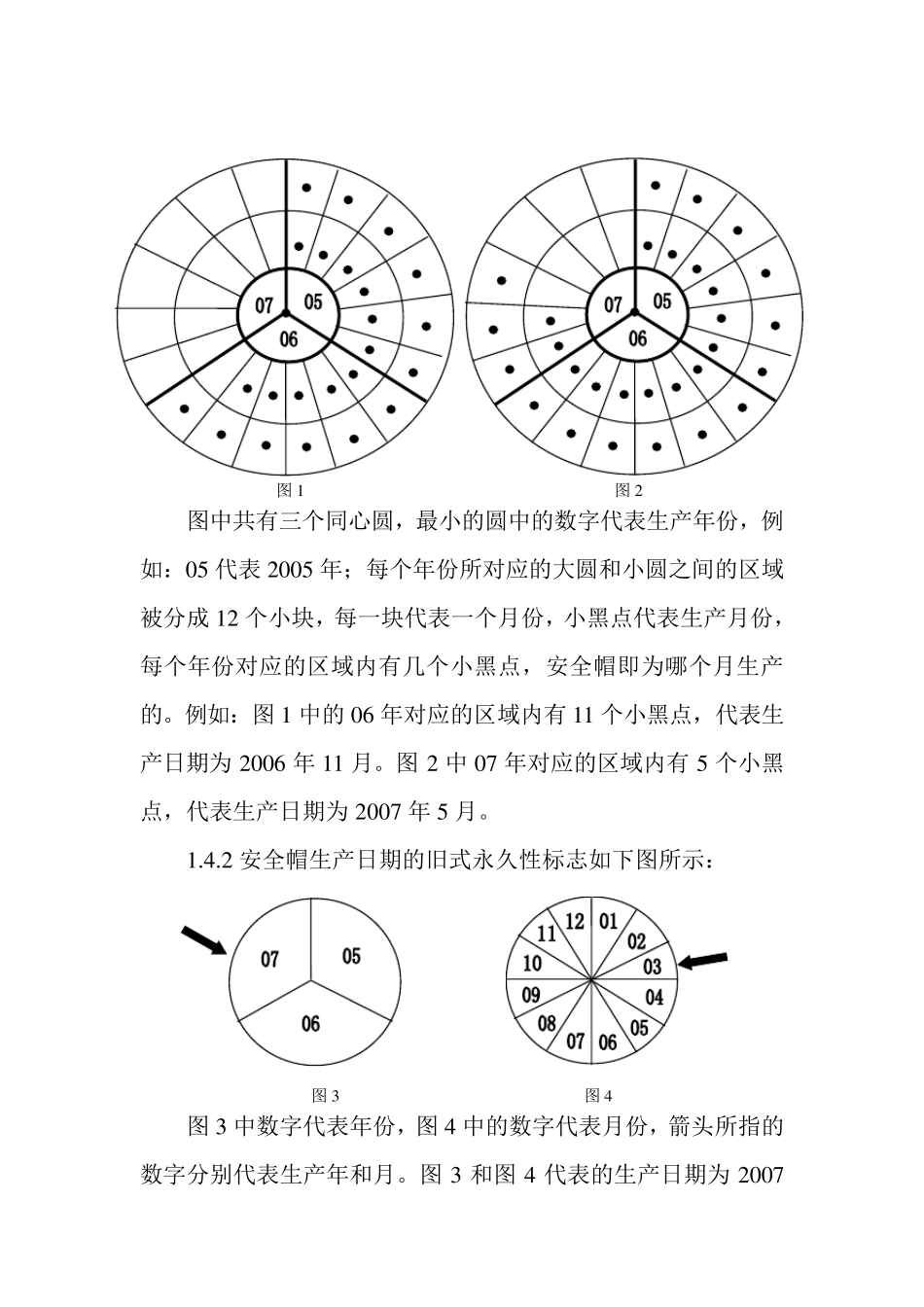 如何识别安全帽和安全带的有效期_第2页
