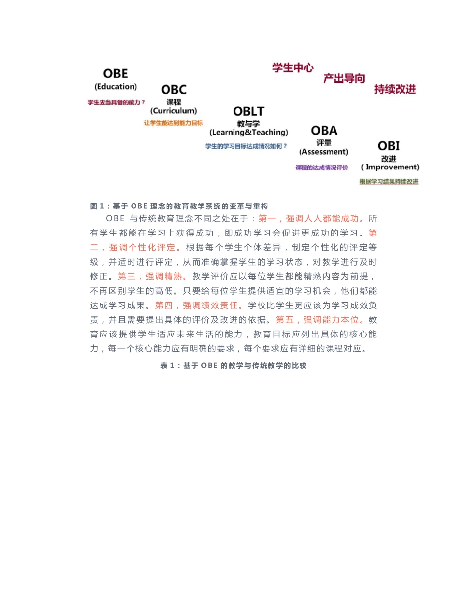如何运用成果导向教育(OBE)推动高校课程教学改革_第2页