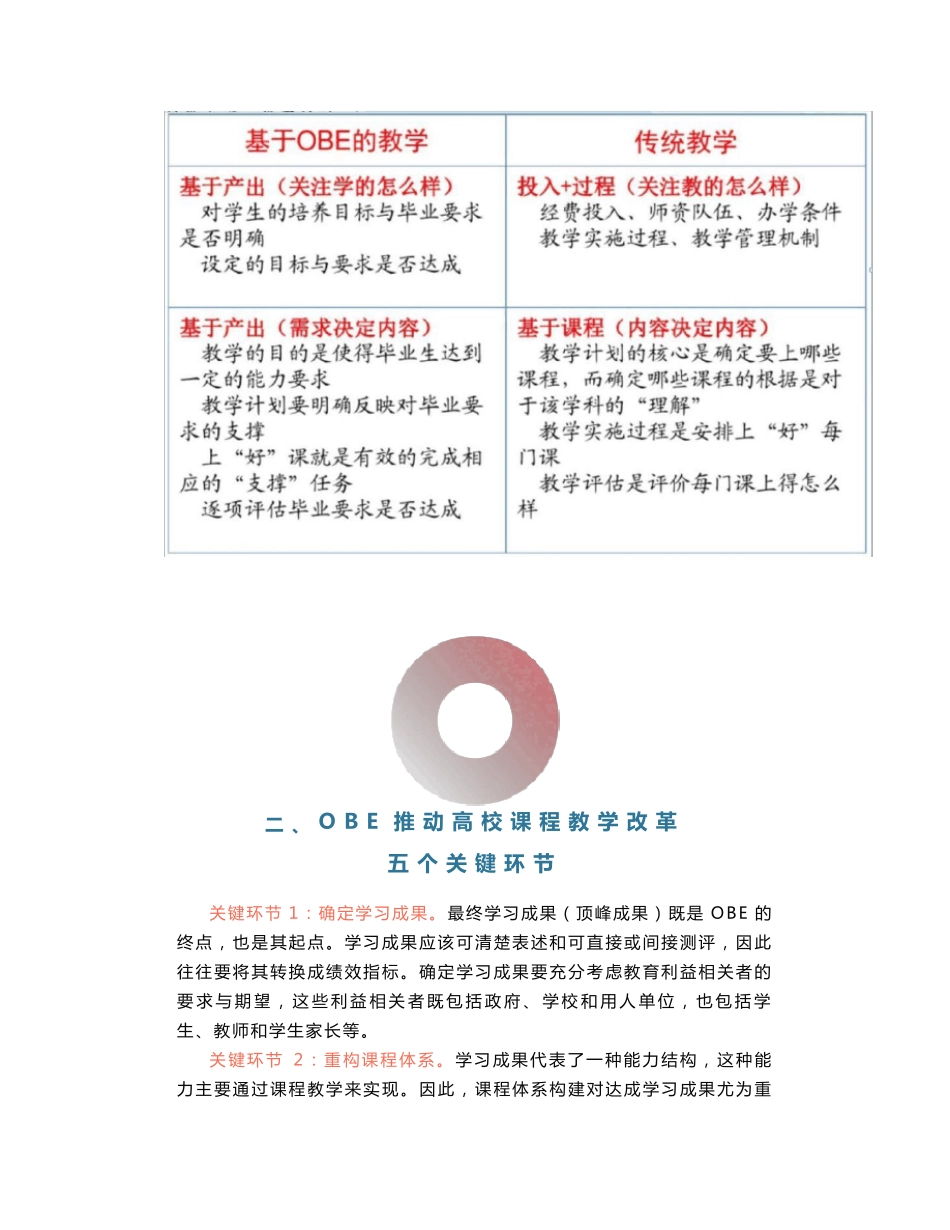 如何运用成果导向教育(OBE)推动高校课程教学改革_第3页