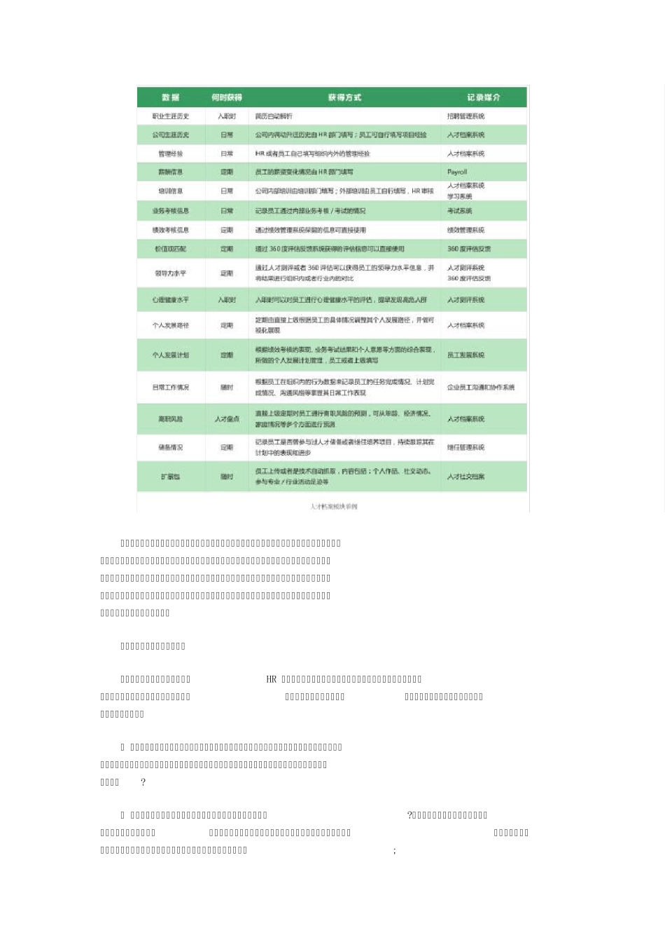 如何运用数据做人才盘点_第2页