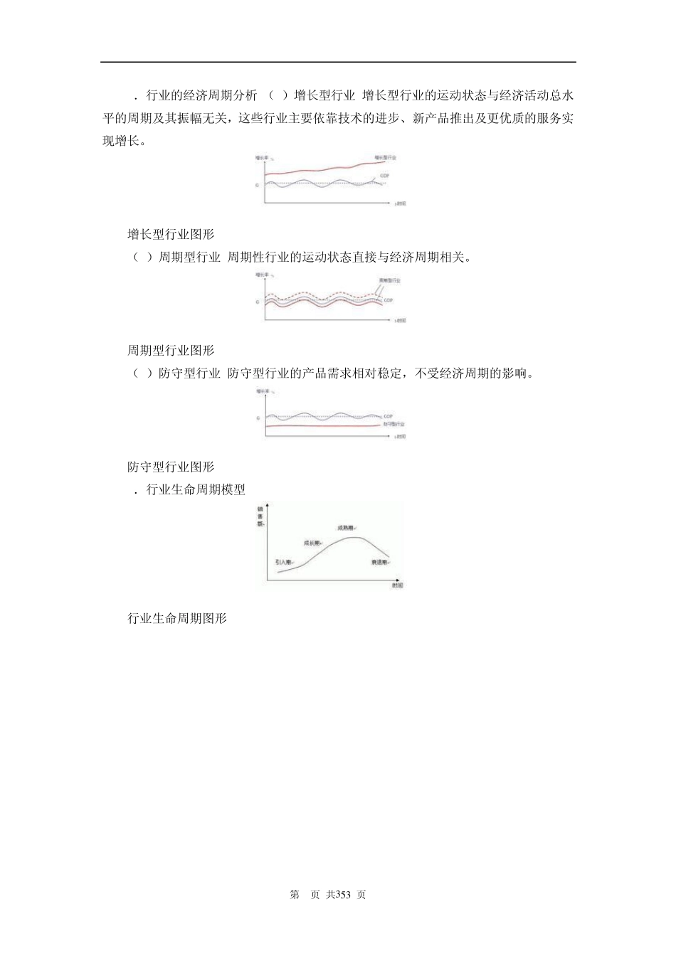 如何进行行业分析_第3页