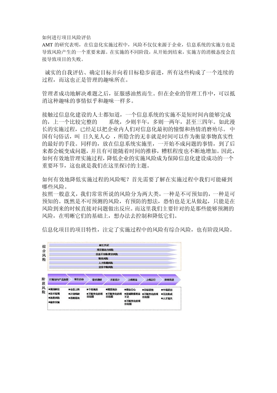 如何进行项目风险评估_第1页