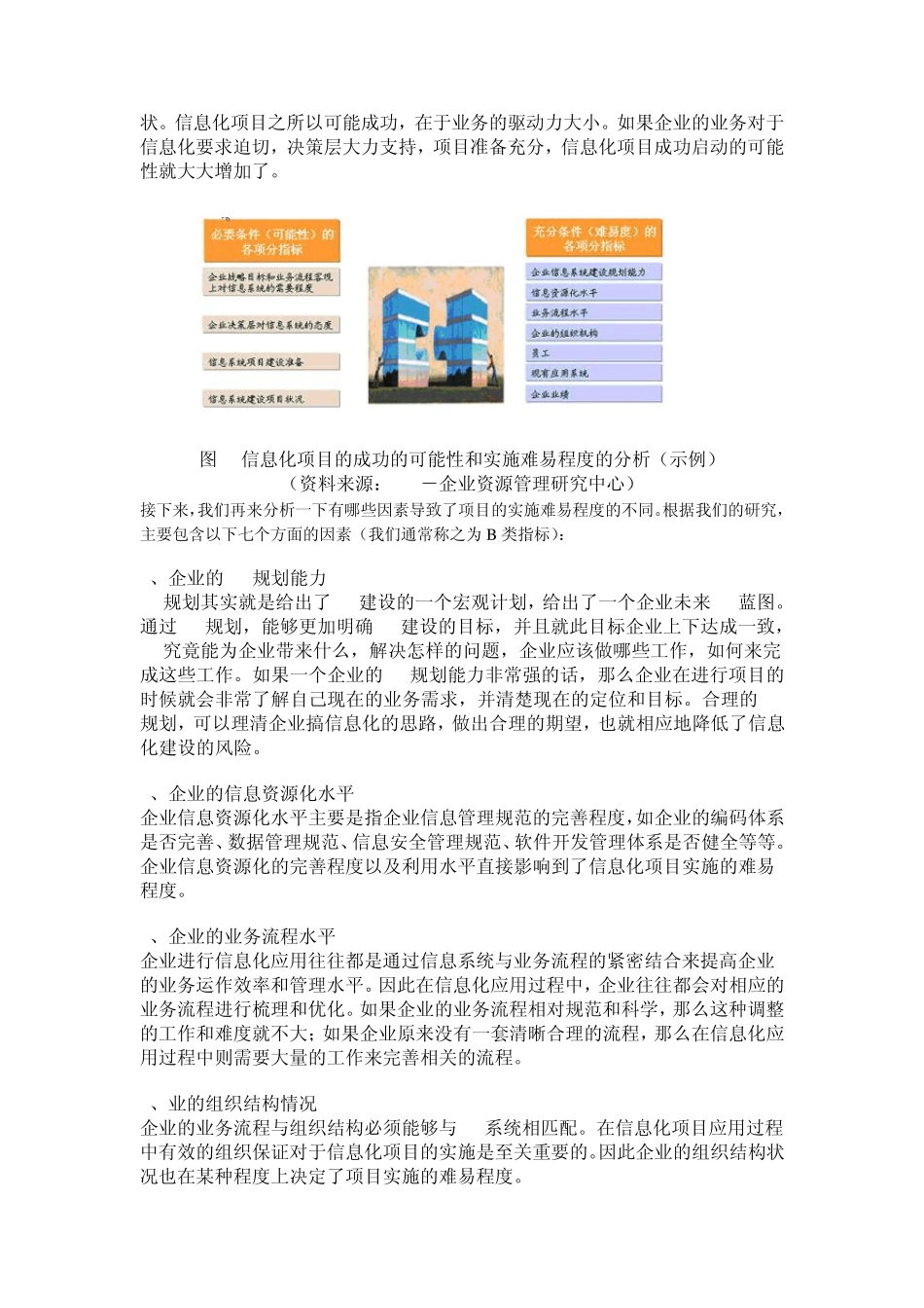 如何进行项目风险评估_第3页
