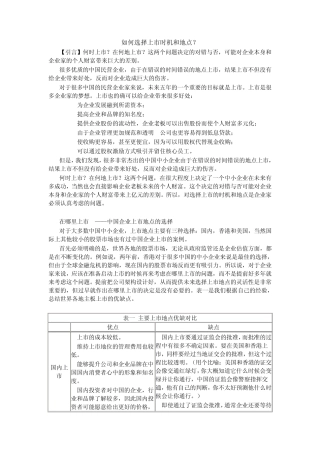如何选择上市时机和地点