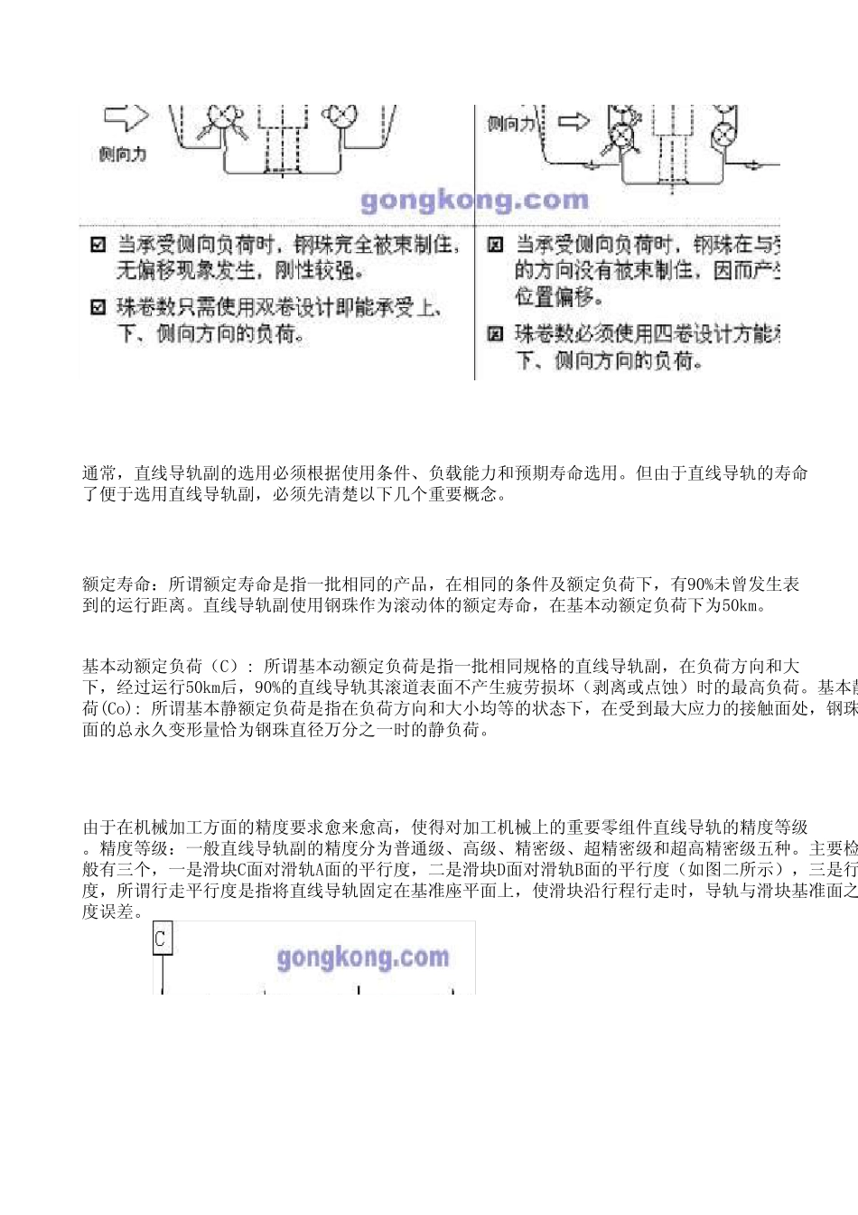 如何选择直线导轨_第2页