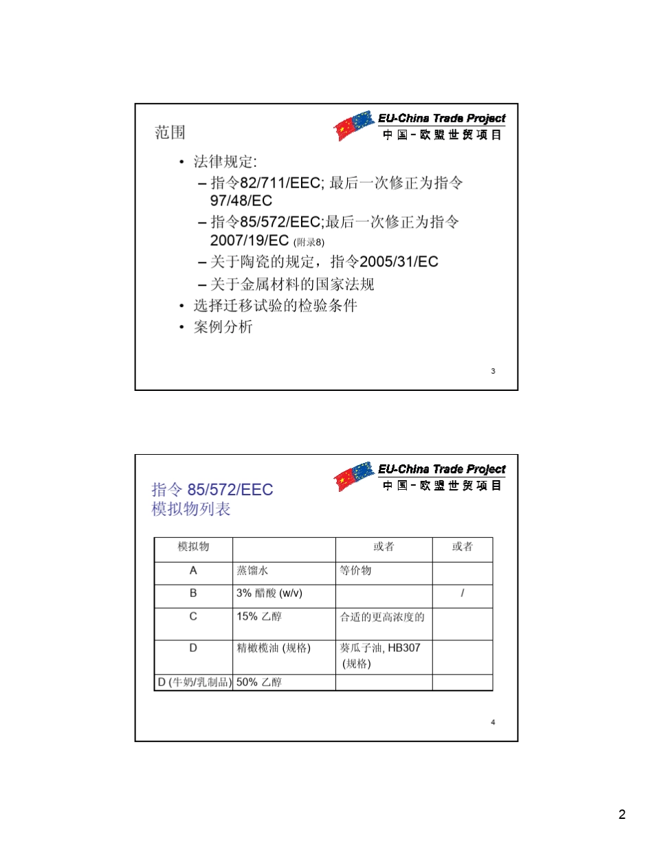 如何选择迁移量的检测条件_第2页