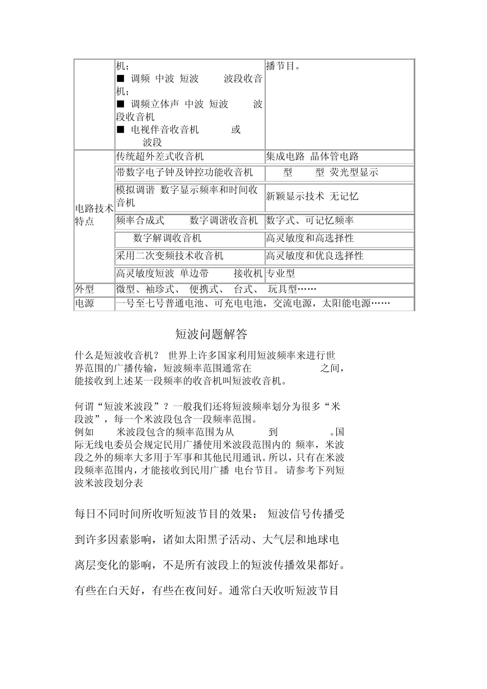 如何选购合适的收音机_第3页
