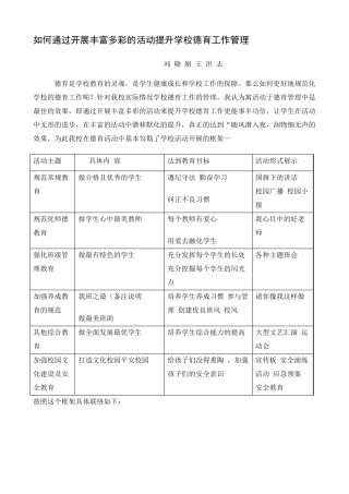 如何通过开展丰富多彩的活动提升学校德育工作管理