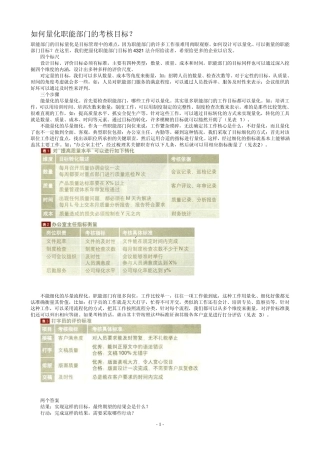 如何量化职能部门的考核目标