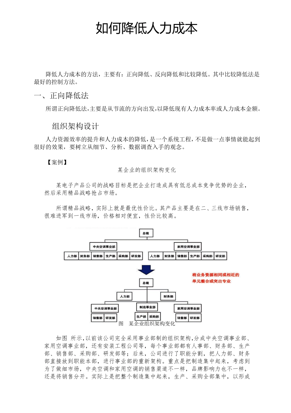 如何降低人力成本_第1页