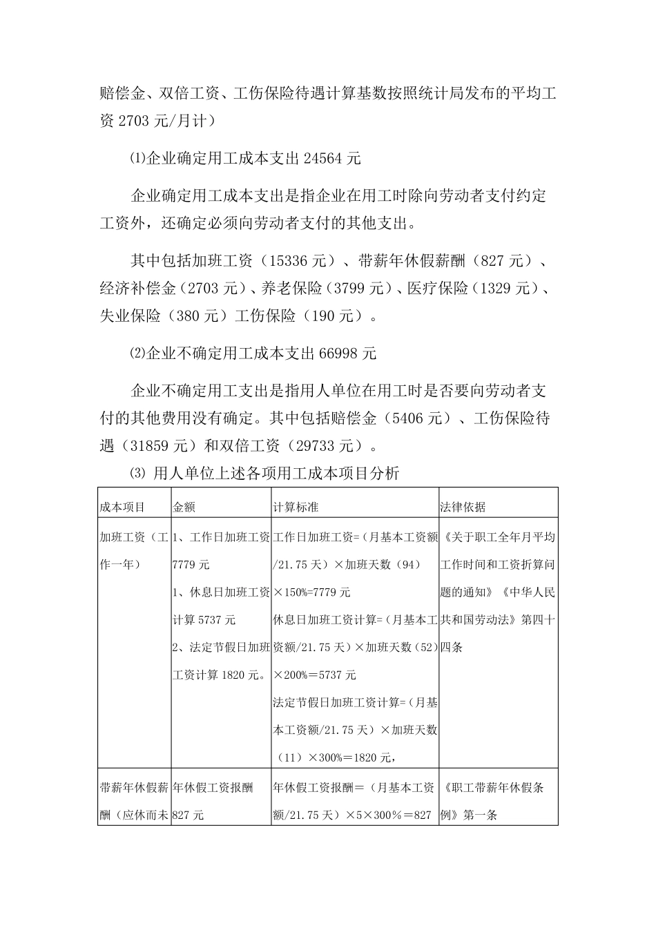 如何降低企业用工成本_第2页