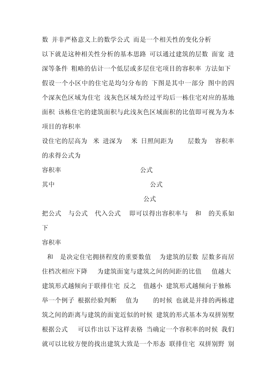 如何降低容积率提高舒适度_第3页