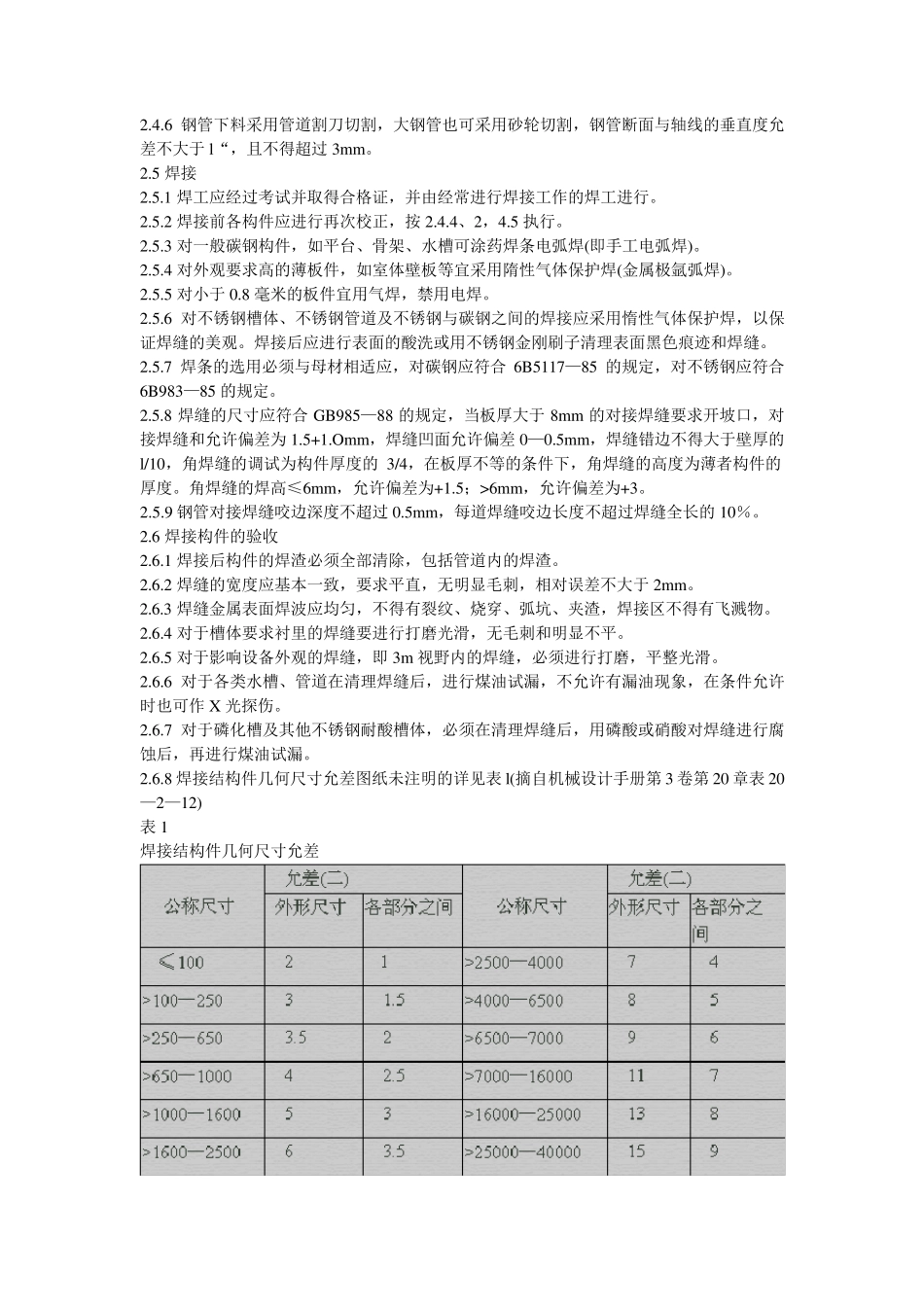 如何验收涂装设备_第2页