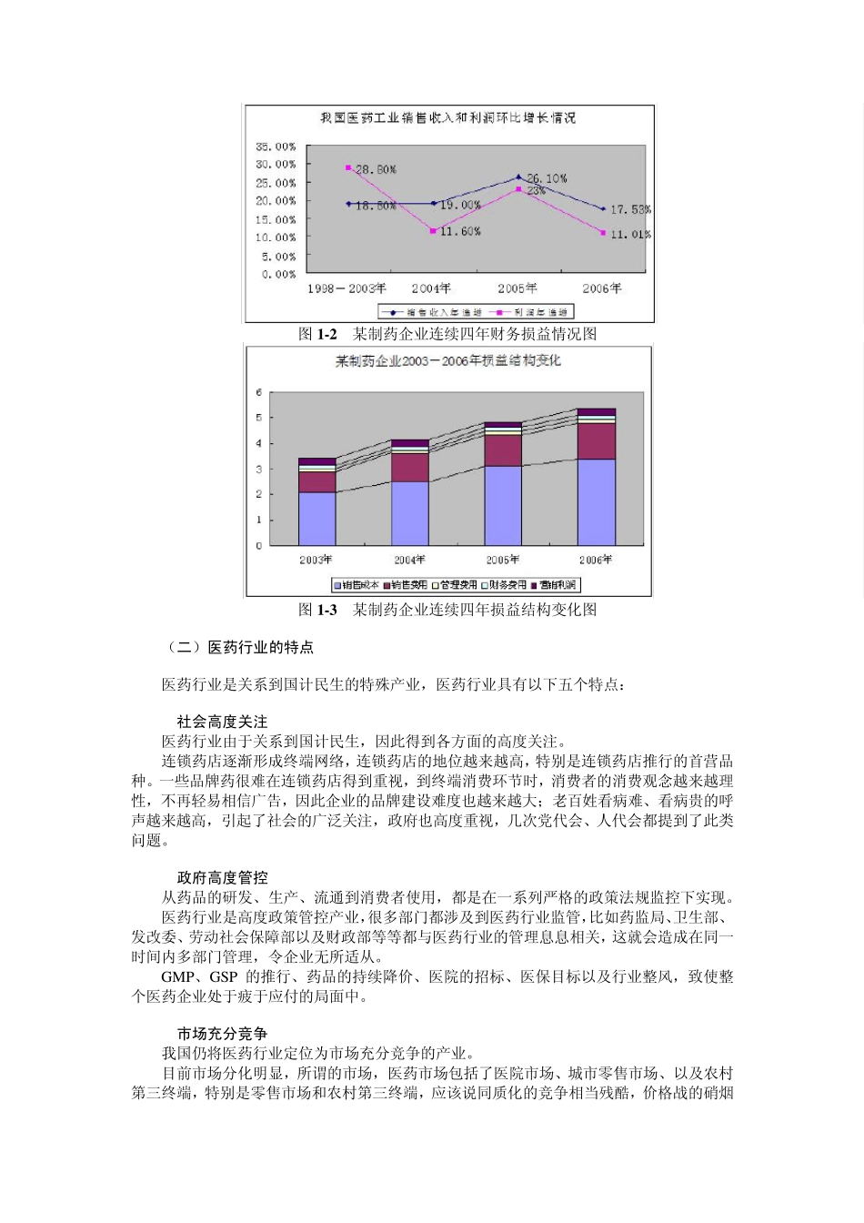 如何高效发挥医药企业市场部功能(讲义)_第2页