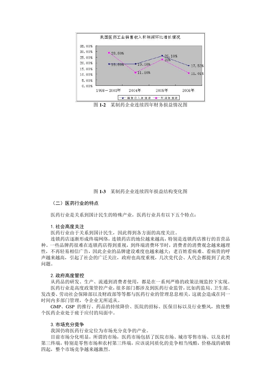 如何高效发挥医药企业市场部功能_第2页