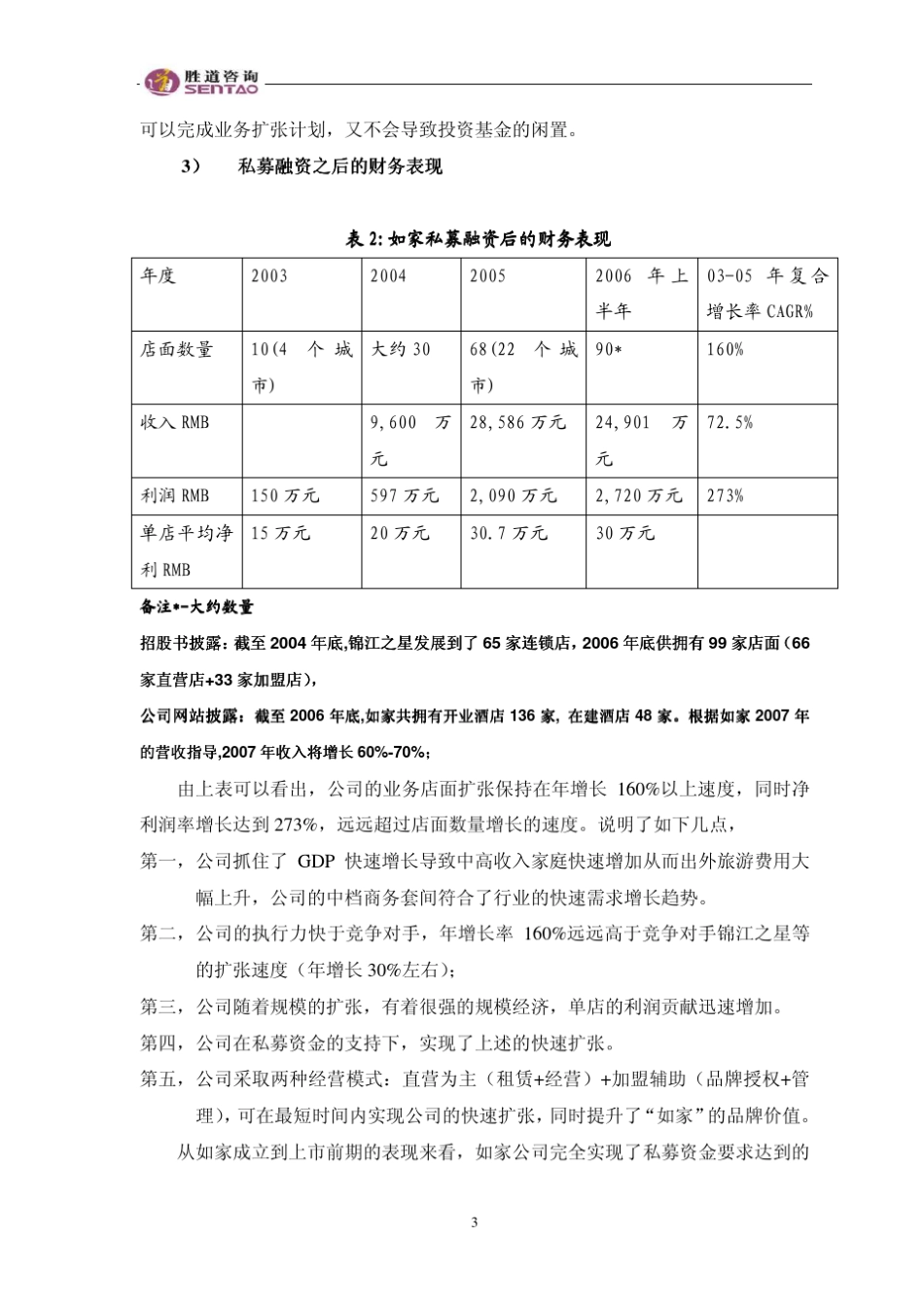 如家私募上市,一个借力PE成功发展的完美范本_第3页