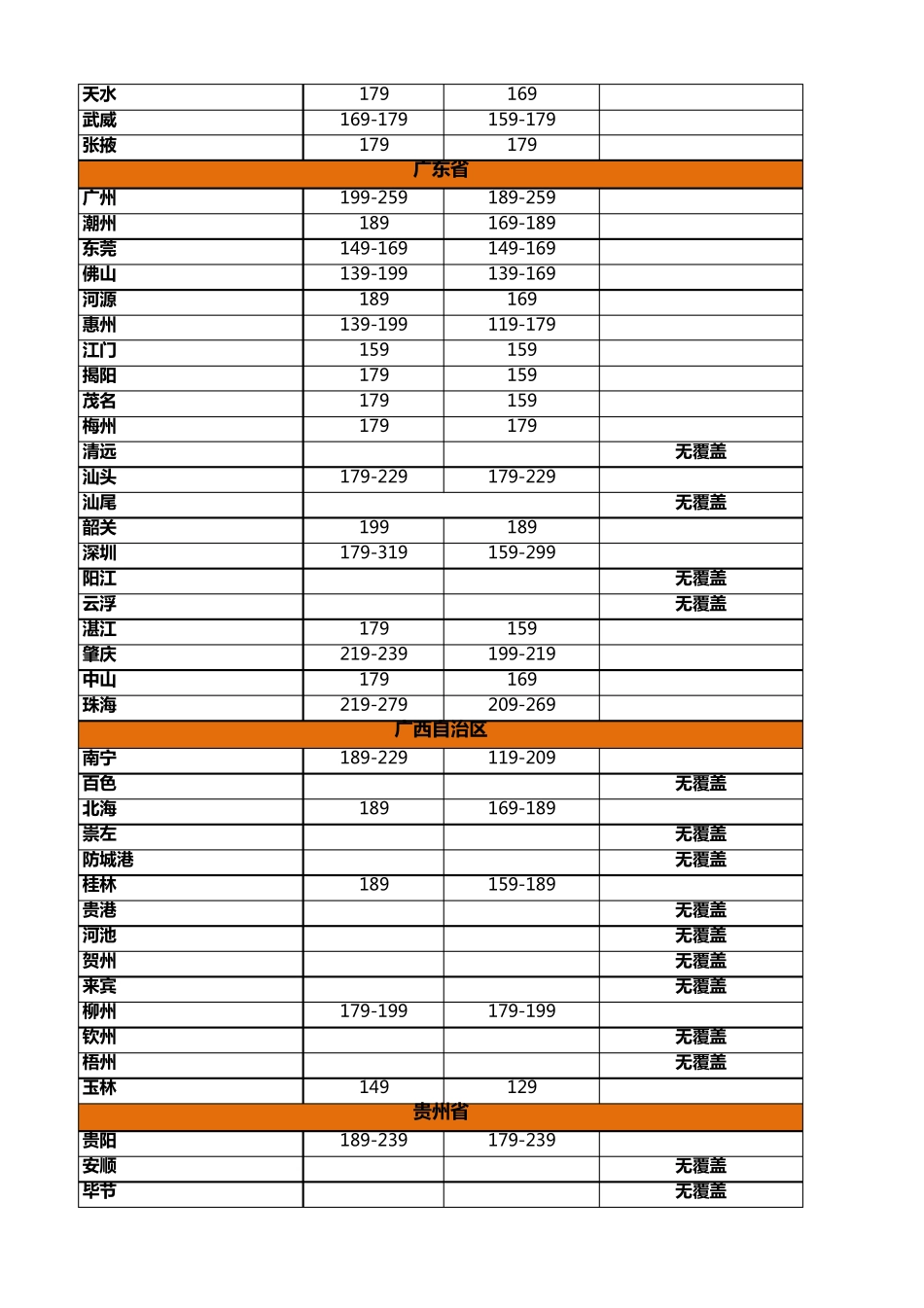 如家酒店全国分布价格信息_第2页