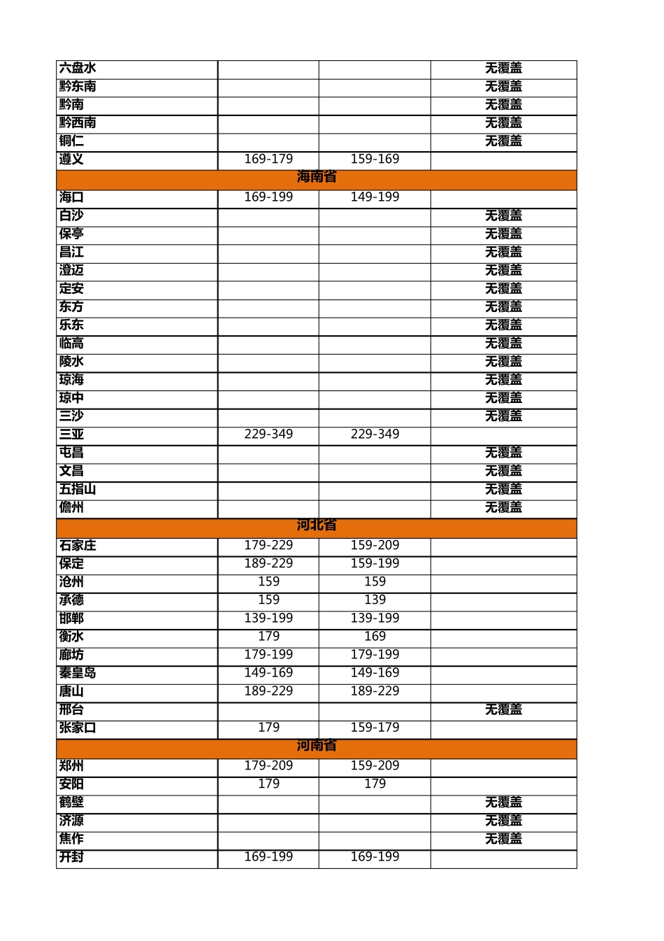 如家酒店全国分布价格信息_第3页