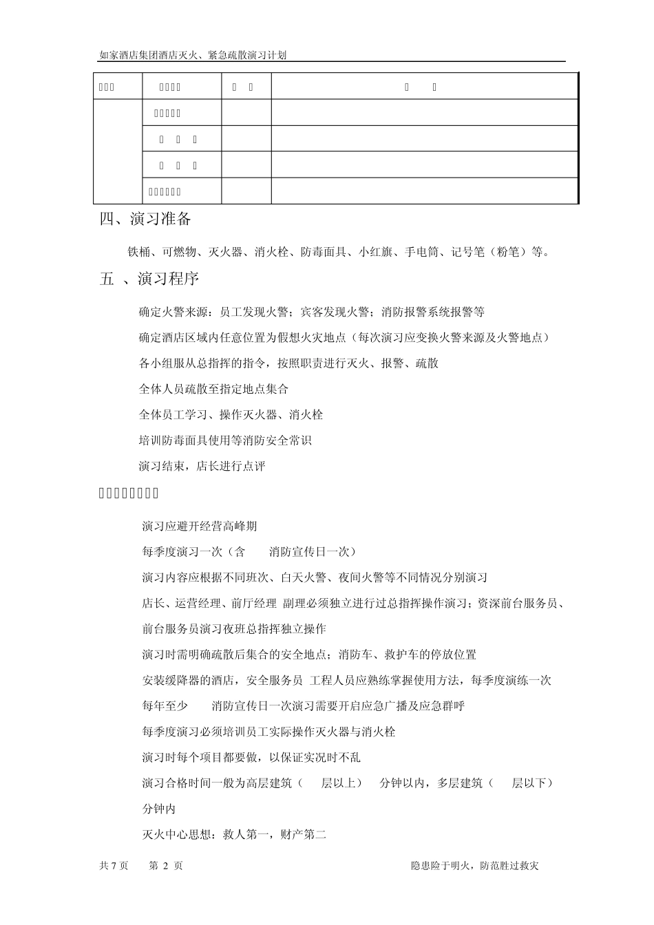 如家酒店灭火、紧急疏散演习计划_第2页